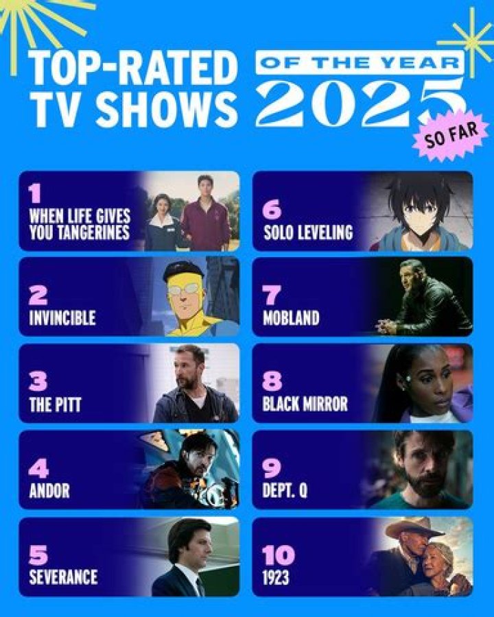 What show has the highest ratings?