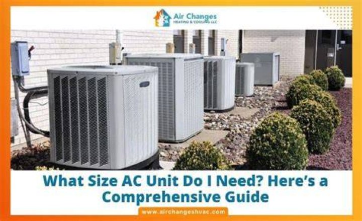 What size AC unit do I need for a 2500 sq ft house?
