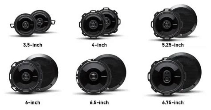 What size are the speakers in a 93 Honda Accord?