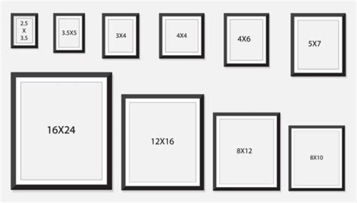 What size frame do I need for a 12 x 12 picture?
