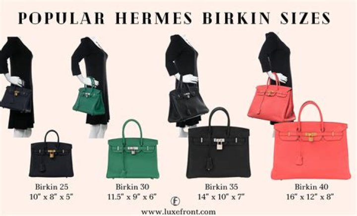 What size is my Hermes Birkin bag?