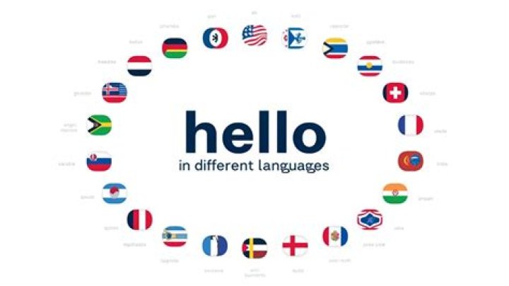 What songs have the word hello in it?