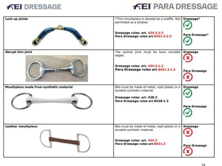 What spurs are dressage legal?