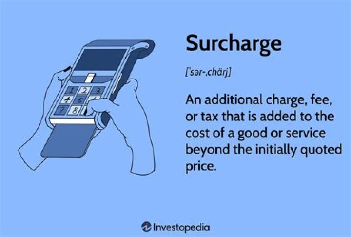 What time is taxi surcharge?