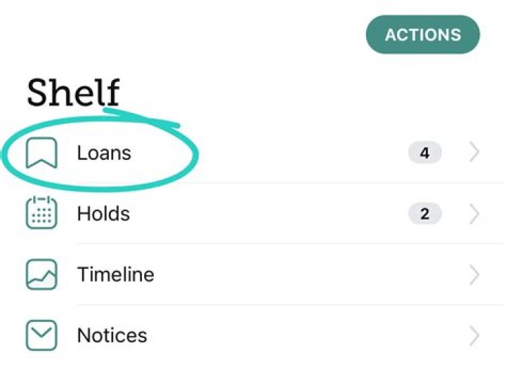 What titles are eligible for Kindle loans?