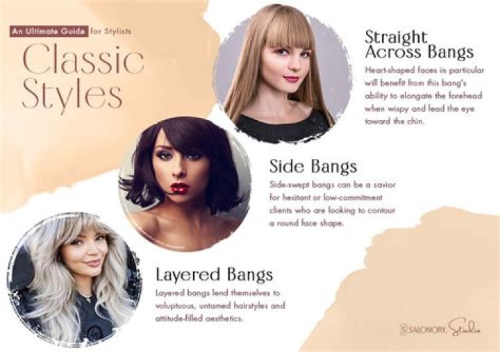 What type of bangs are in style 2021?