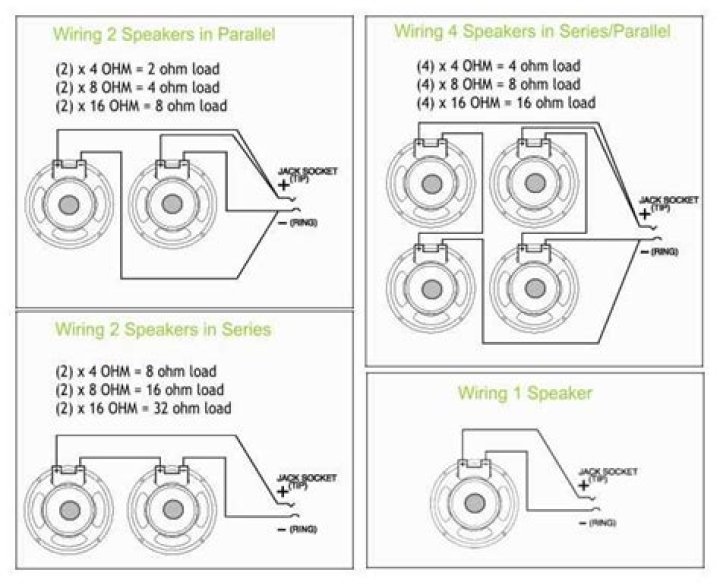 What voltage is an 8ohm speaker?