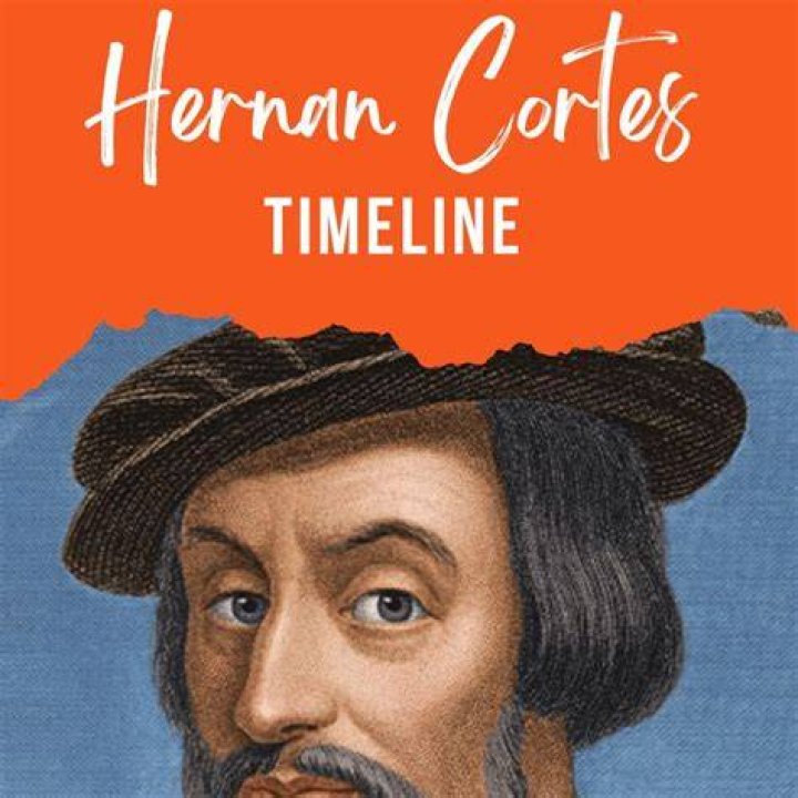 What was Cortes timeline?