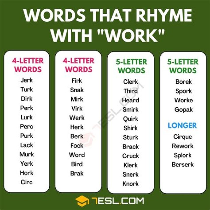 What word rhymes with styles?
