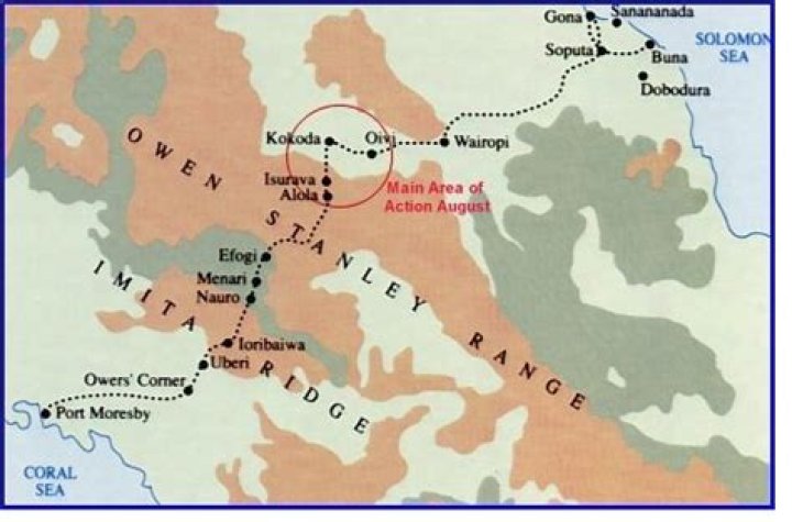When did Kokoda start and end?