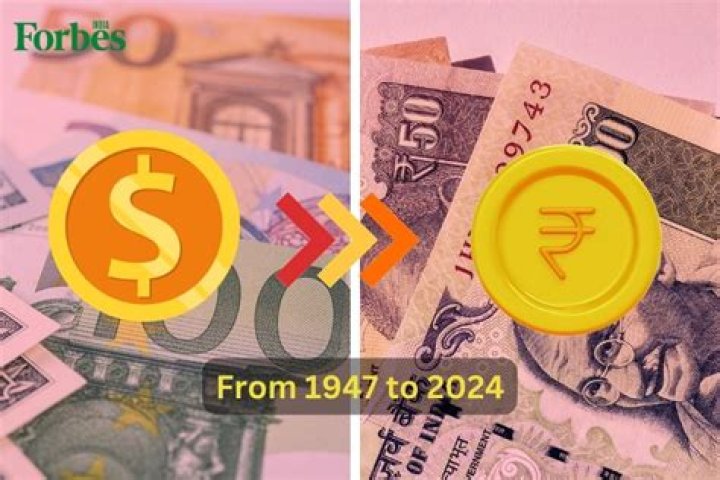 When was rupee is equal to 1 dollar?