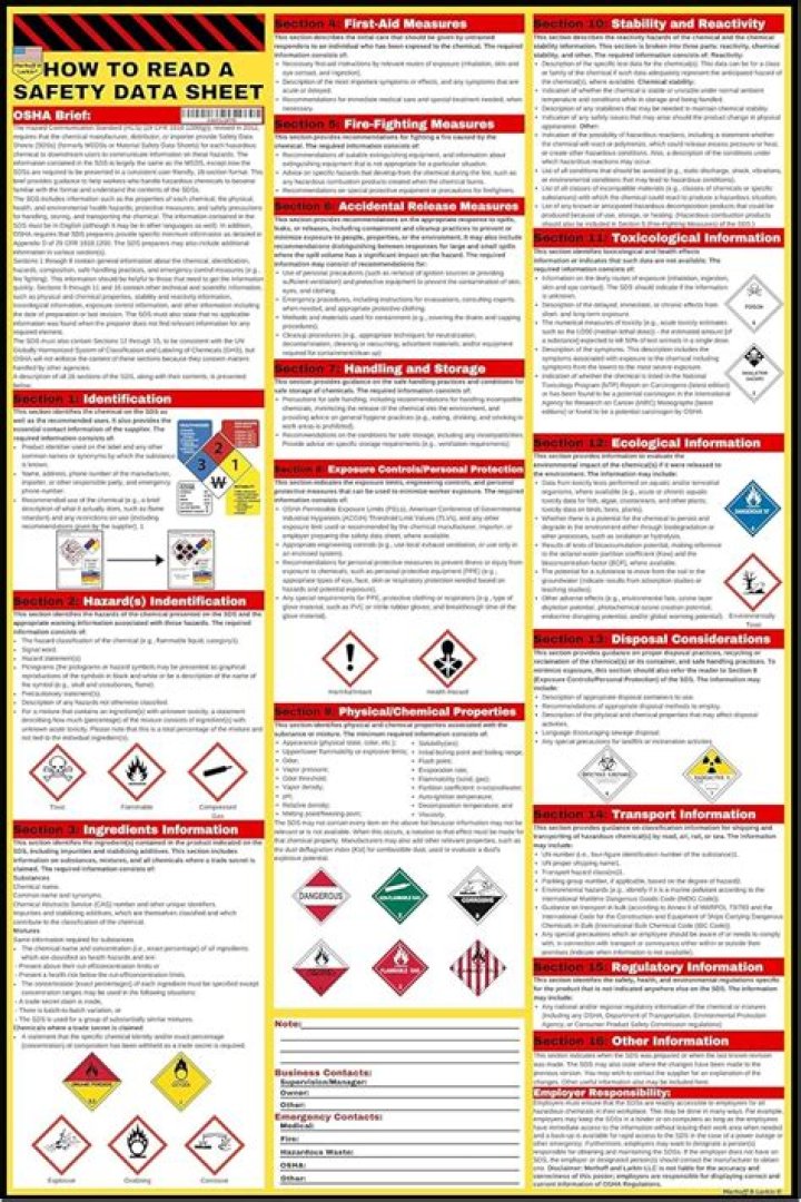 Where can I find MSDS sheets online?