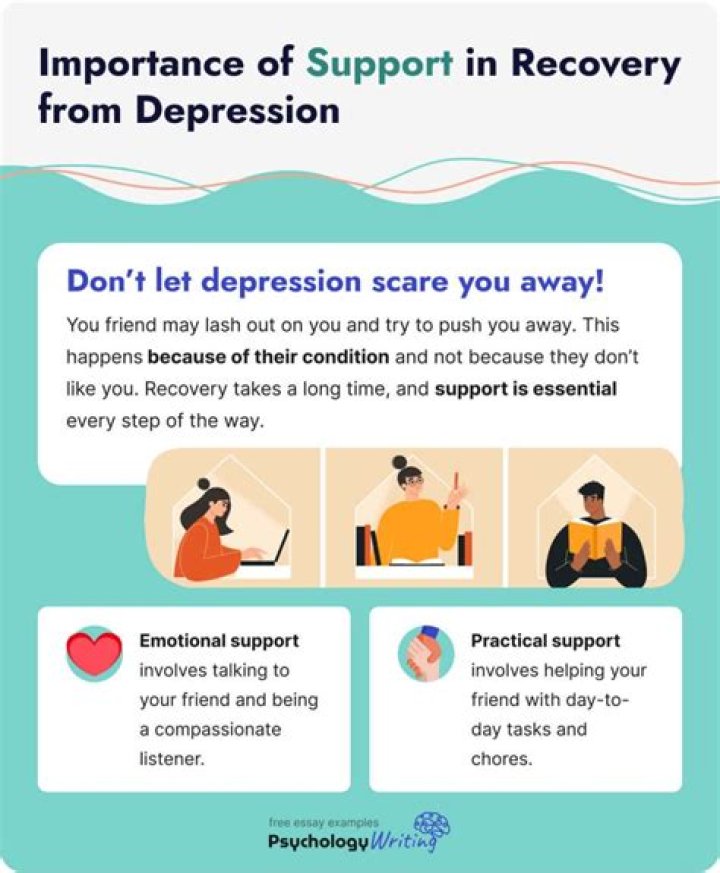 Where can I get help for depression and anxiety?