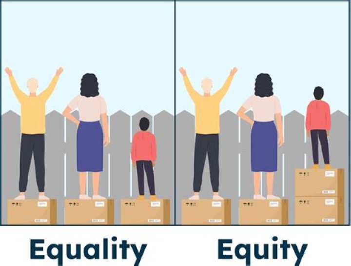Which is better equity or options?