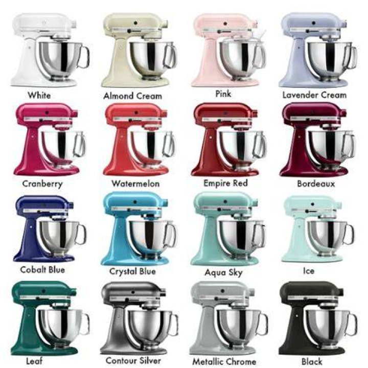 Which KitchenAid mixer color is most popular?