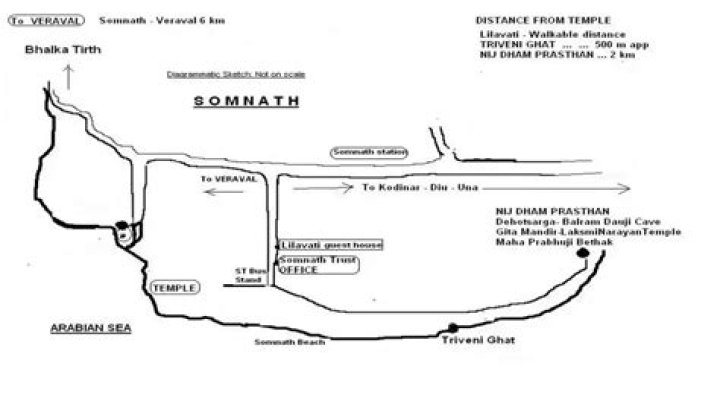 Which railway station is near to Somnath temple?