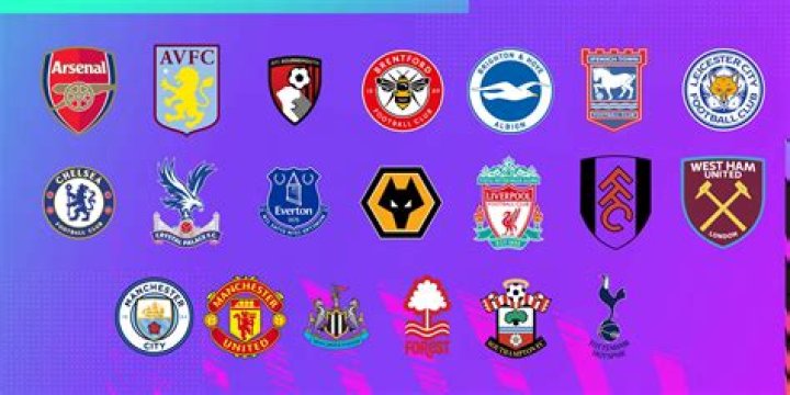 Which teams have always been in the top flight of English football?