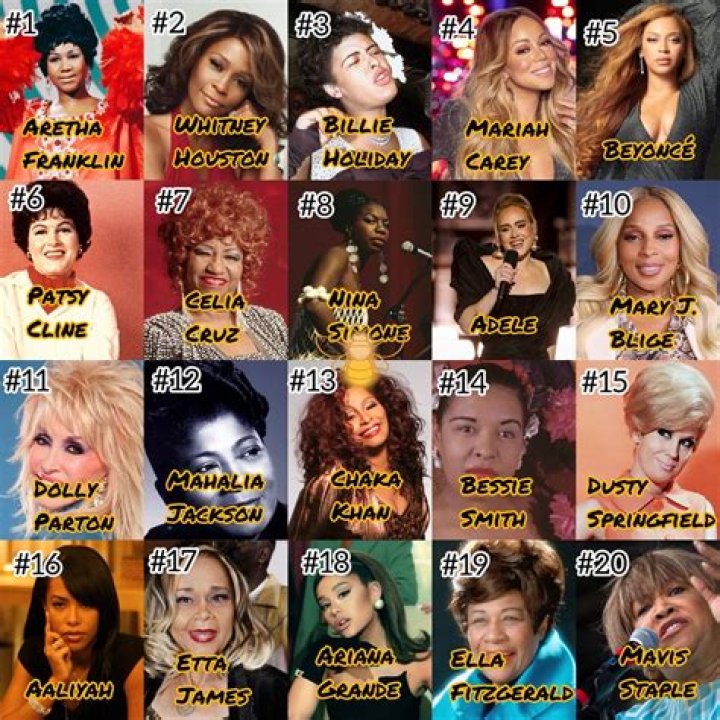 Who are the two most famous singers?
