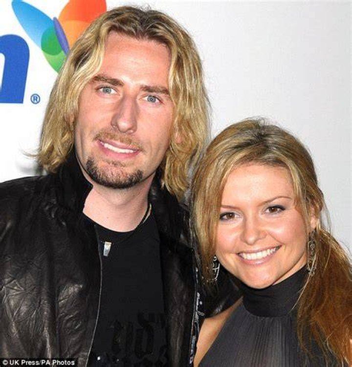 Who is Nickelback married to?