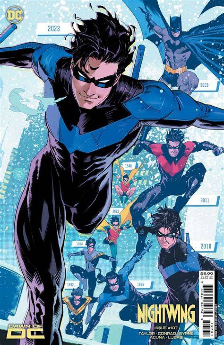 Who is Nightwing in the DC Comics?
