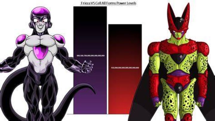 Who is stronger between Frieza and Cell?