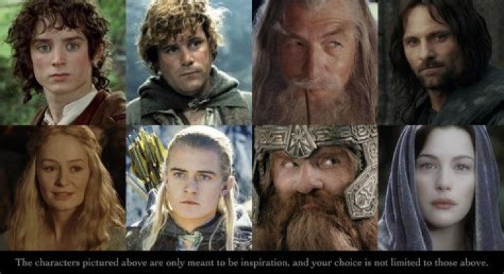 Who is the most popular Lord of the Rings character?