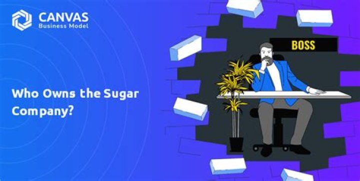 Who owns sugar paper?