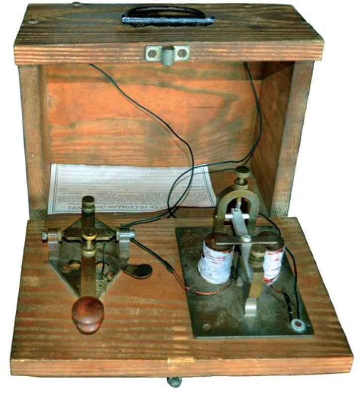 Who used the telegraph during the Civil War?