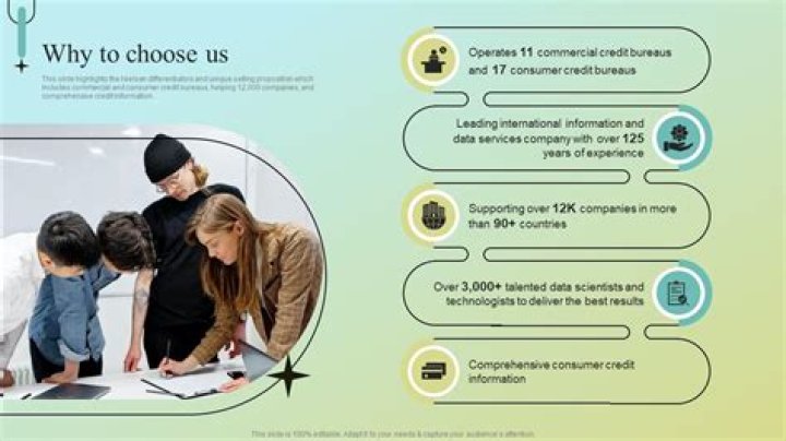 Why choose Metaris?