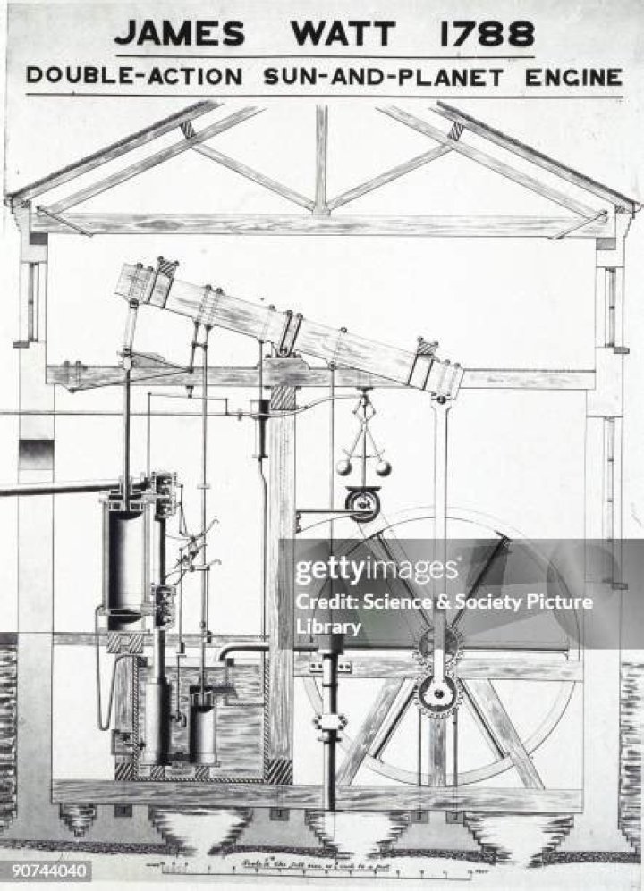 Why did the Boulton and Watt rotative steam engine employ a sun and planet gearing system?