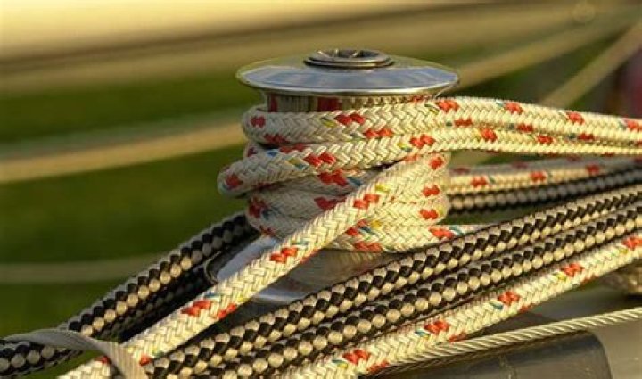 Why is it called a windlass?