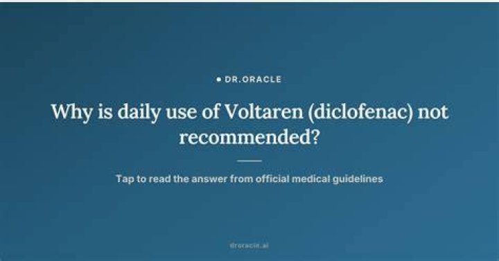 Why is Voltaren not recommended for the back?